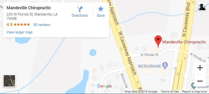 Map of Mandeville Chiropractors